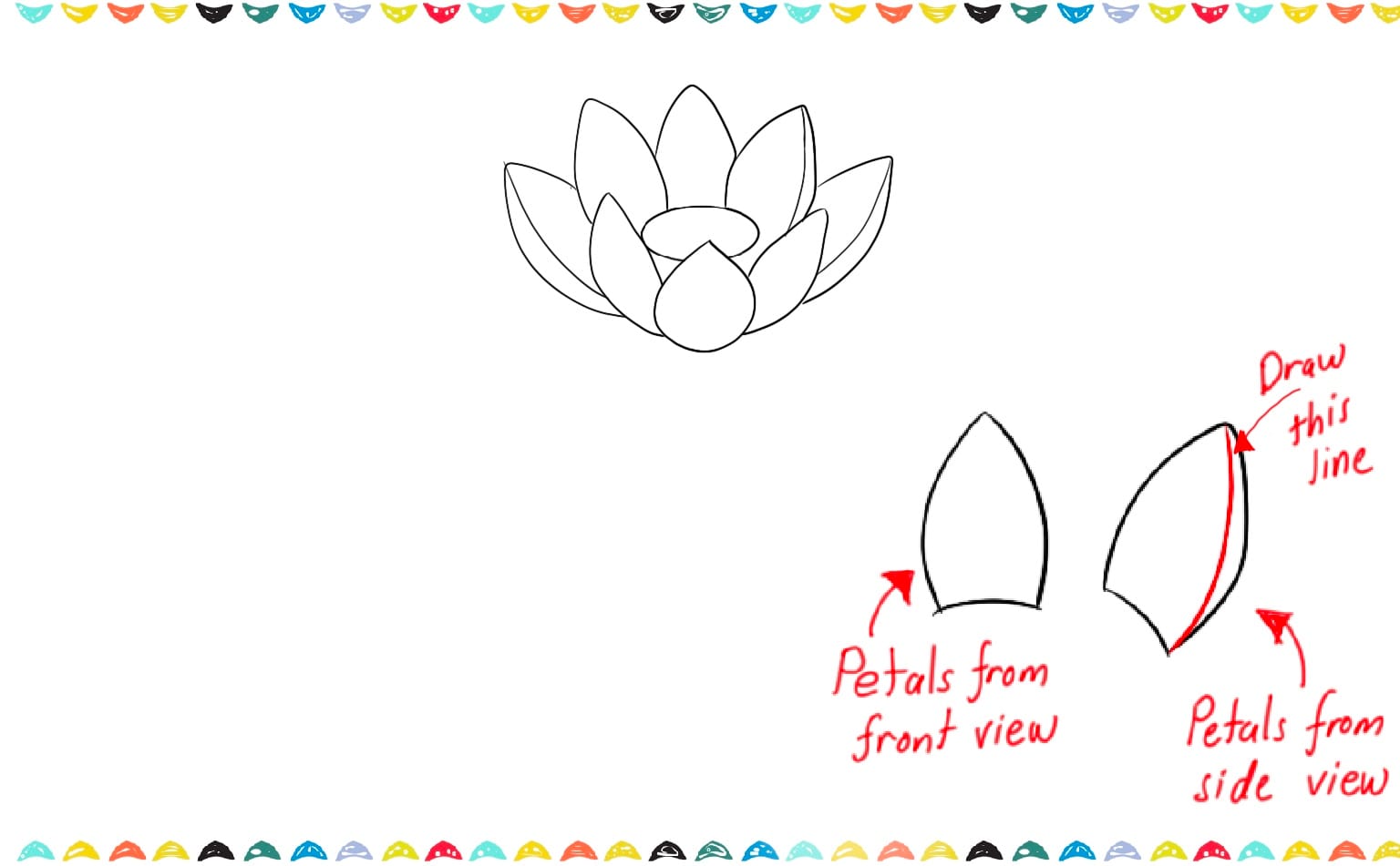 Sketch a second layer of larger, fan-shaped petals behind the center of the lotus flower step 3 