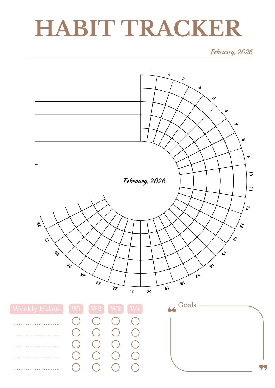 monthly habit tracker cover image february 2026
